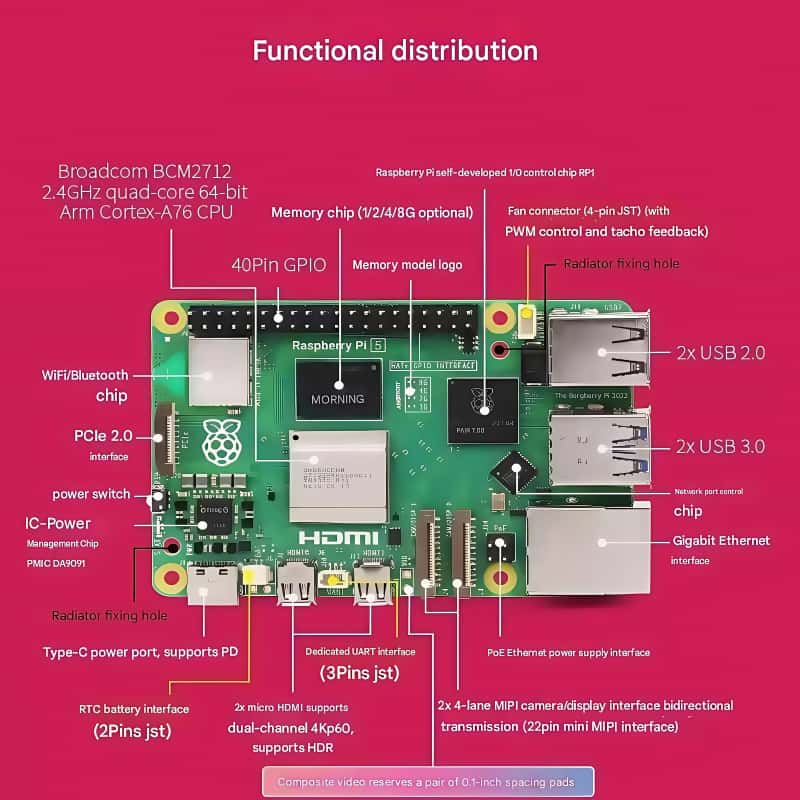 Papan Pengembangan TopElec Ras - Raspberry Pi 5 8Gb Board ulasan dan harga