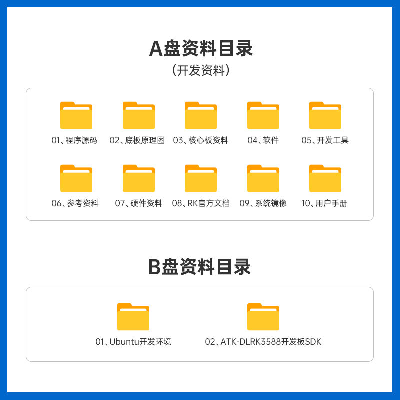 Papan Pengembangan RK3588 Rock - Rockchip Rk3588 Development Board ulasan dan harga