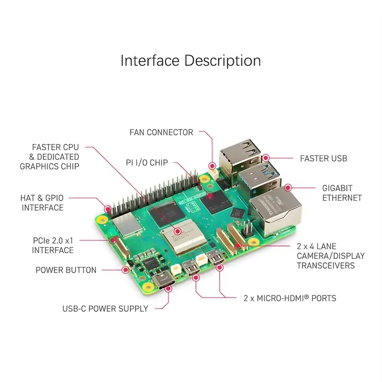 Penjual Emas peiqi Raspberry P - Raspberry Pi 5 8Gb Board ulasan dan harga